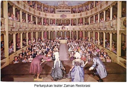 Teater Restorasi di Inggris - Belajar SerbAneka