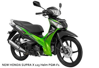 Kumpulan Model Motor Honda Terbaru 2013 