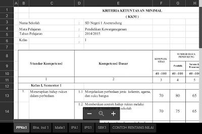 Download Aplikasi KKM Kelas 1 K13 Download Aplikasi KKM Kelas 2 K13 Download Aplikasi KKM Kelas 3 K13 Download Aplikasi KKM Kelas 4 K13 Download Aplikasi KKM Kelas 5 K13 Download Aplikasi KKM Kelas 6 K13