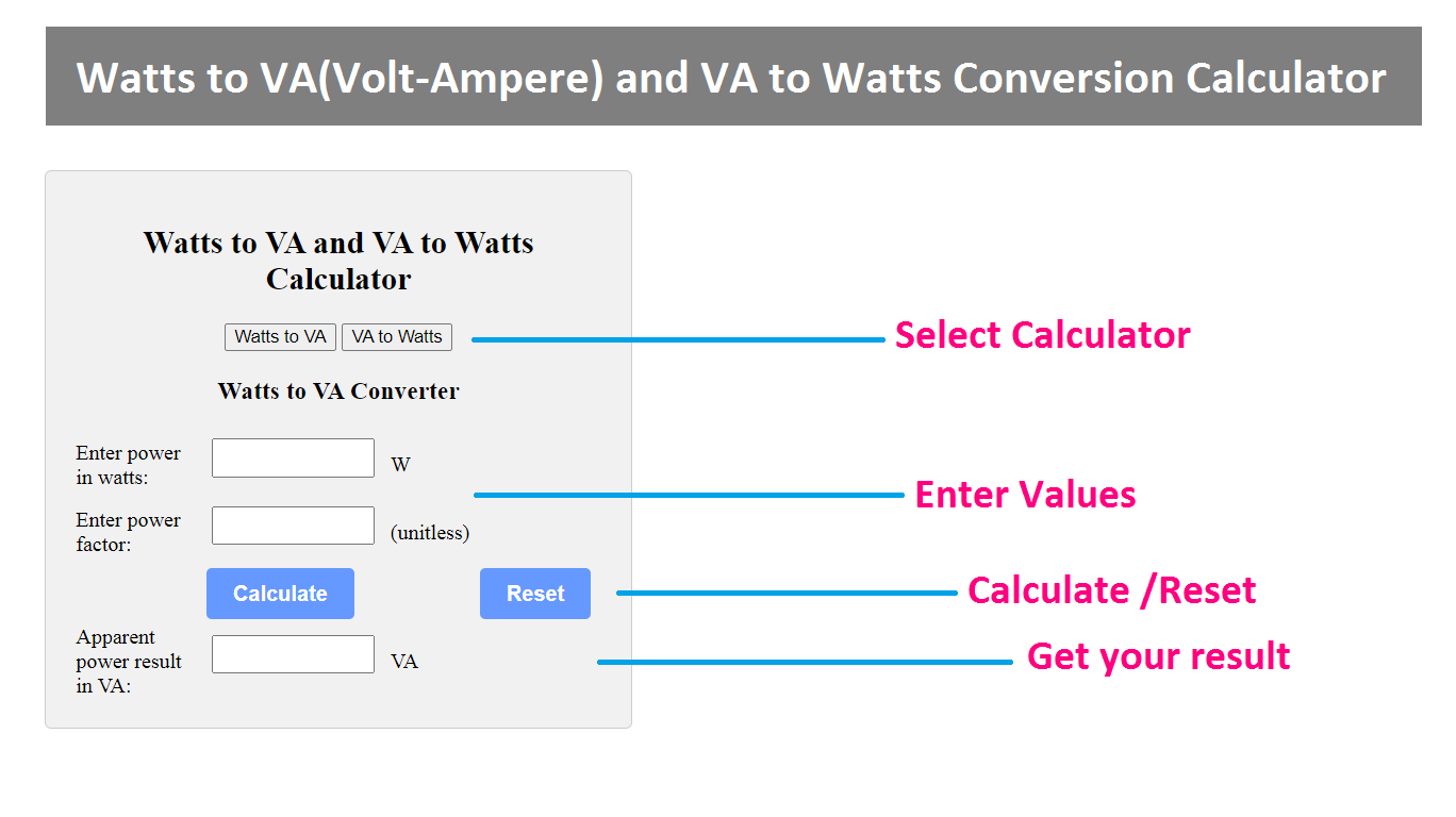 Watts to VA and VA to Watts Conversion Calculator