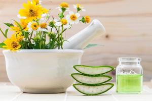 Open Pores-20 Home REMEDIES To Get Rid Of Open Pores On Skin , ALOEVERA images