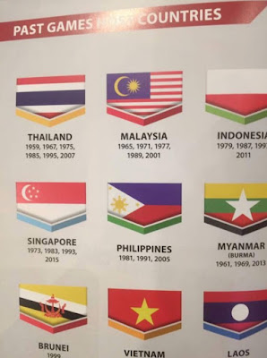 Surat Terbuka Rakyat Indonesia Untuk Perdana Menteri Malaysia, Najib Razak Isu Bendera Terbalik