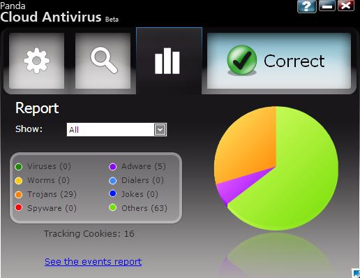 Panda Anti Virus 16.1.1 For Pc