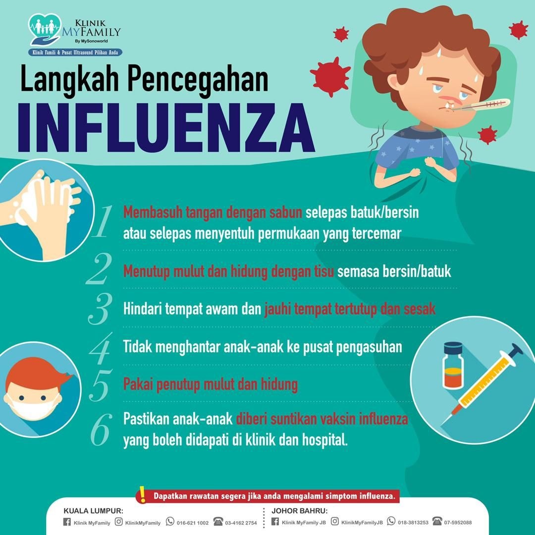 Simptom Influeza Langkah Pencegahan Influenza