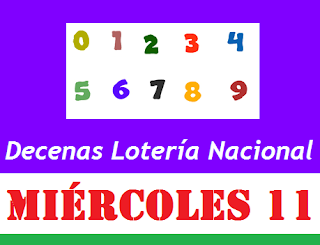 decenas-loteria-nacional-panama-miercoles-11-de-julio-2018