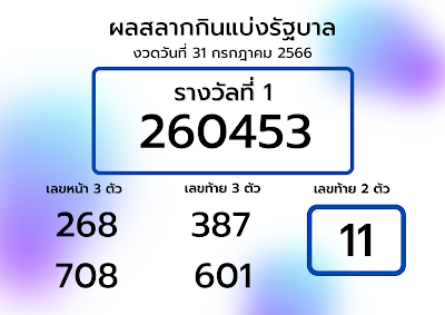 ตรวจหวย ผลสลากกินแบ่งรัฐบาล งวดวันที่ 31 กรกฎาคม 2566 OHO999.com