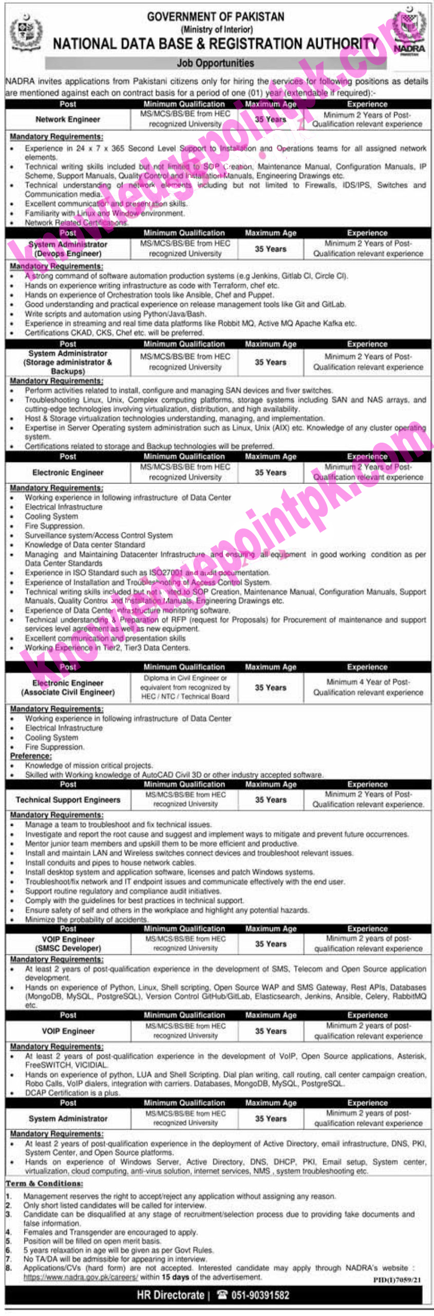 NADRA Jobs 2022 Ministry of Home Affairs – Apply at www.nadra.gov.pk