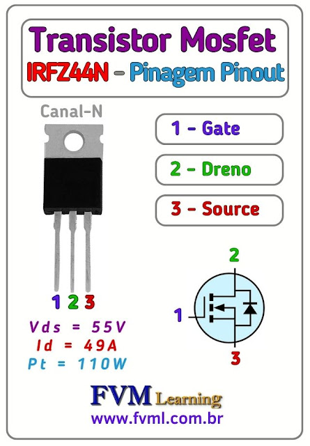 Datasheet-Pinagem-Pinout-Transistor-Mosfet-Canal-N-IRFZ44N-Características-Substituição-fvml