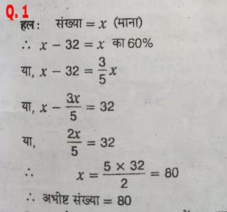 संख्या पद्धति (Number System) Maths