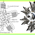 on video How does a RADIAL ENGINE work? | SolidWorks | How to | RADIAL ENGINE