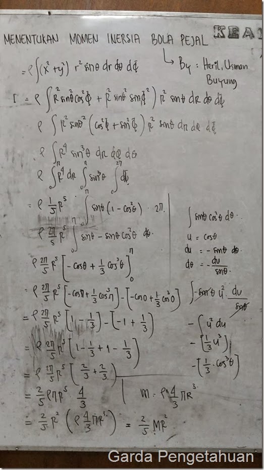penurunan rumus momen inersia