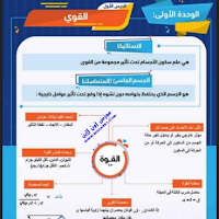 ملخص الوحدة الاولى استاتيكا pdf للصف الثانى الثانوي الترم الاول 2023 من كتاب الاضواء
