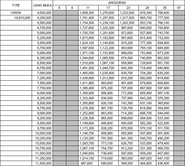 Harga Motor Yamaha Vixion 2013