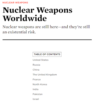 Nuclear Weapons Worldwide