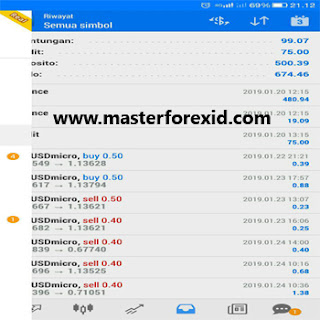 EA INDONESIA ANTI MC PROFIT KONSISTEN PREMIUM EA ROBOT FOREX TERBARU DAN TERBAIK 2018 GARANSI RESMI EA INDONESIA 