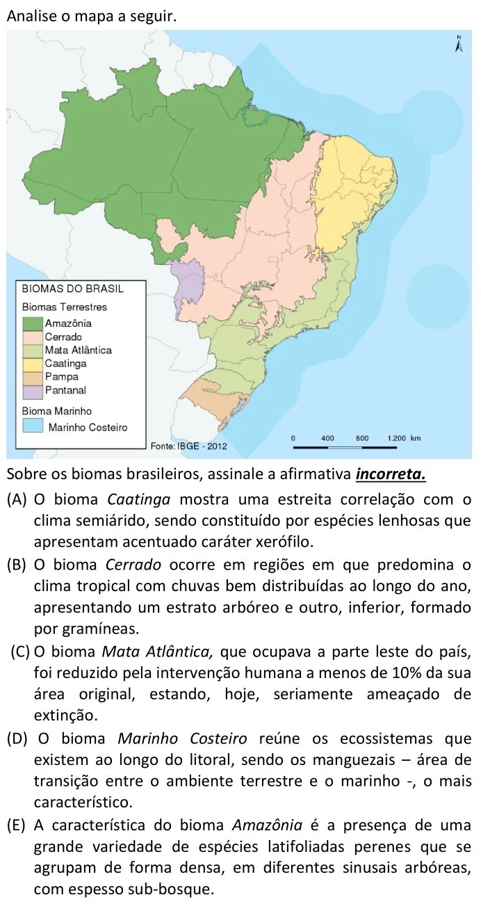 Sobre os biomas brasileiros, assinale a afirmativa incorreta