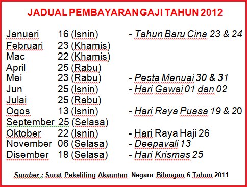 Seindah Mimpiku: Khas Untuk Penjawat Awam Bermula Tahun 2012