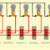 on video  Hostel Wiring Diagram // Hostel Wiring Connection Diagram home colors . 