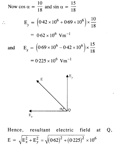 Solutions Class 12 Physics Chapter-2 (Electrostatic Potential and Capacitance)