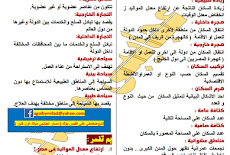 تحميل مراجعة الوحدة الثالثة والرابعة سؤال وجواب فى الجغرافيا للصف الاول الثانوى 2016  اعداد ا/ عجايبى ميلاد 