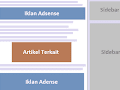 Cara Membuat Artikel Terkait/Related Post di Tengah Postingan Blog