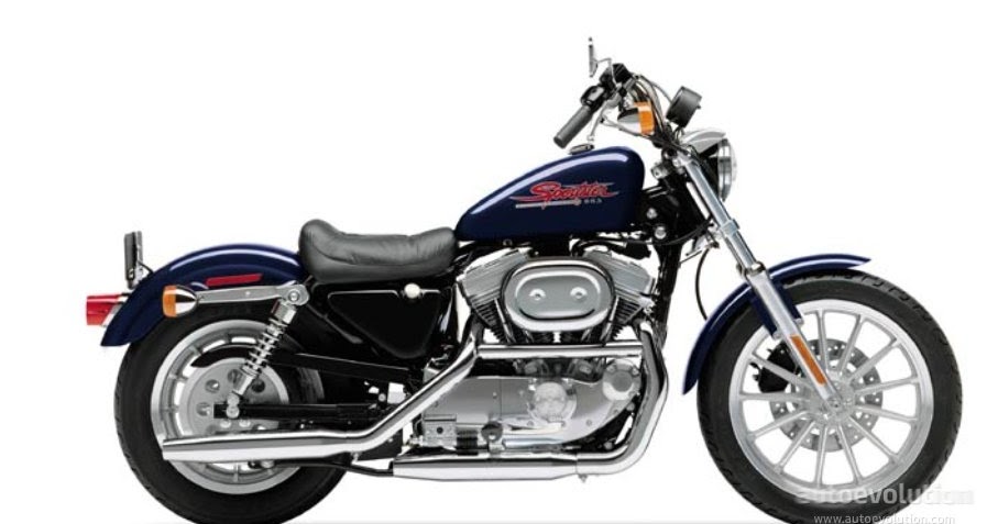  Harley  Davidson  Accessories  Guide Reasons Why You Should 