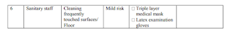PPE-Guideline-2