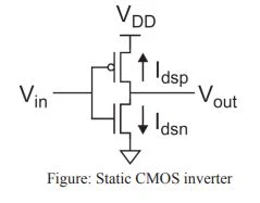 Static CMOS inverter