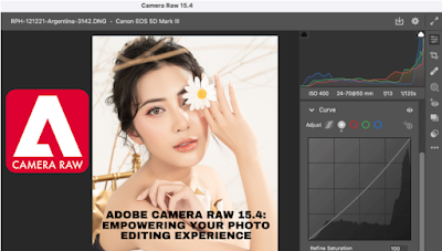 Adobe Camera Raw 15.4: Empowering Your Photo Editing Experience