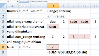 Rumus Matematika Microsoft Excel 2007 bag satu