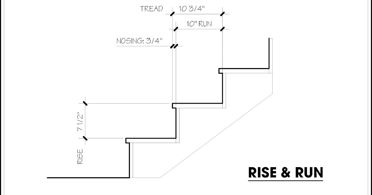 Set Design Magazine: Rise &amp; Run. Its Not About Your 