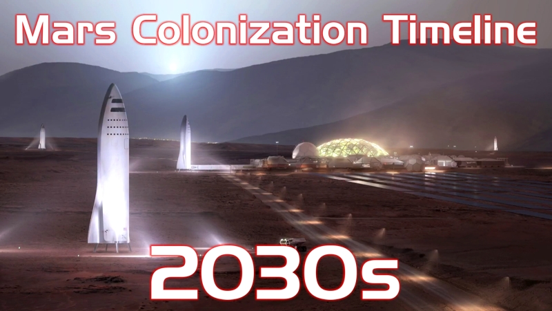 SpaceX Mars Colonization Timeline - 2030s - First human base on Mars