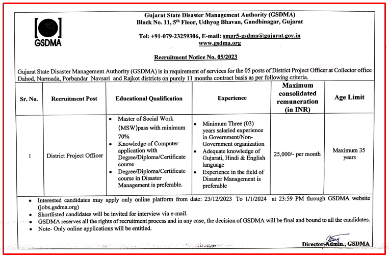 GSDMA Recruitment for District Project Officer Posts 2023