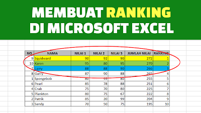 cara-membuat-ranking-diexcel-menggunakan-rumus-rank