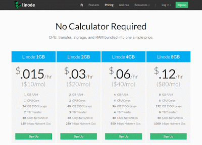  linode