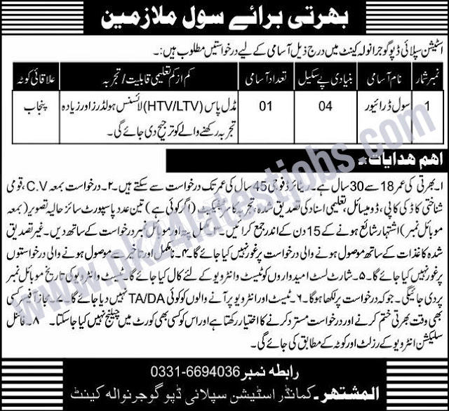 [50+ Posts] Pak Army Civilian Jobs 2022 Advertisement & Application Form