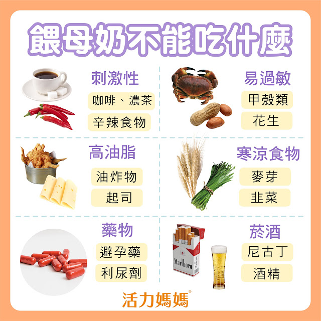 餵母奶不能吃的食物