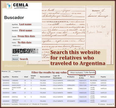 This simple search form can turn up a list of possible relatives for you.