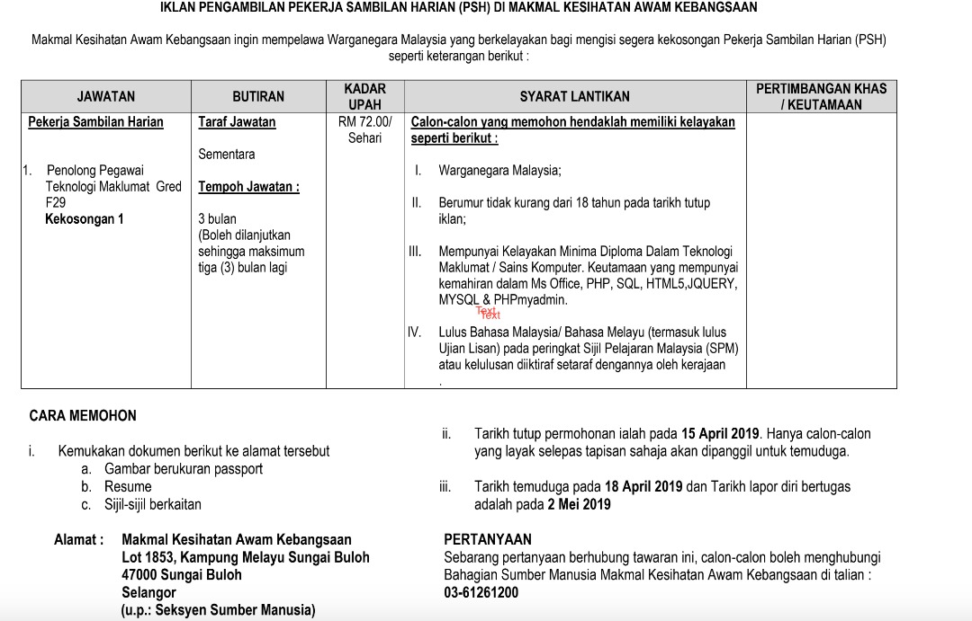 Surat Permohonan Jawatan Kosong 1,108 Kekosongan Jawatan Kosong