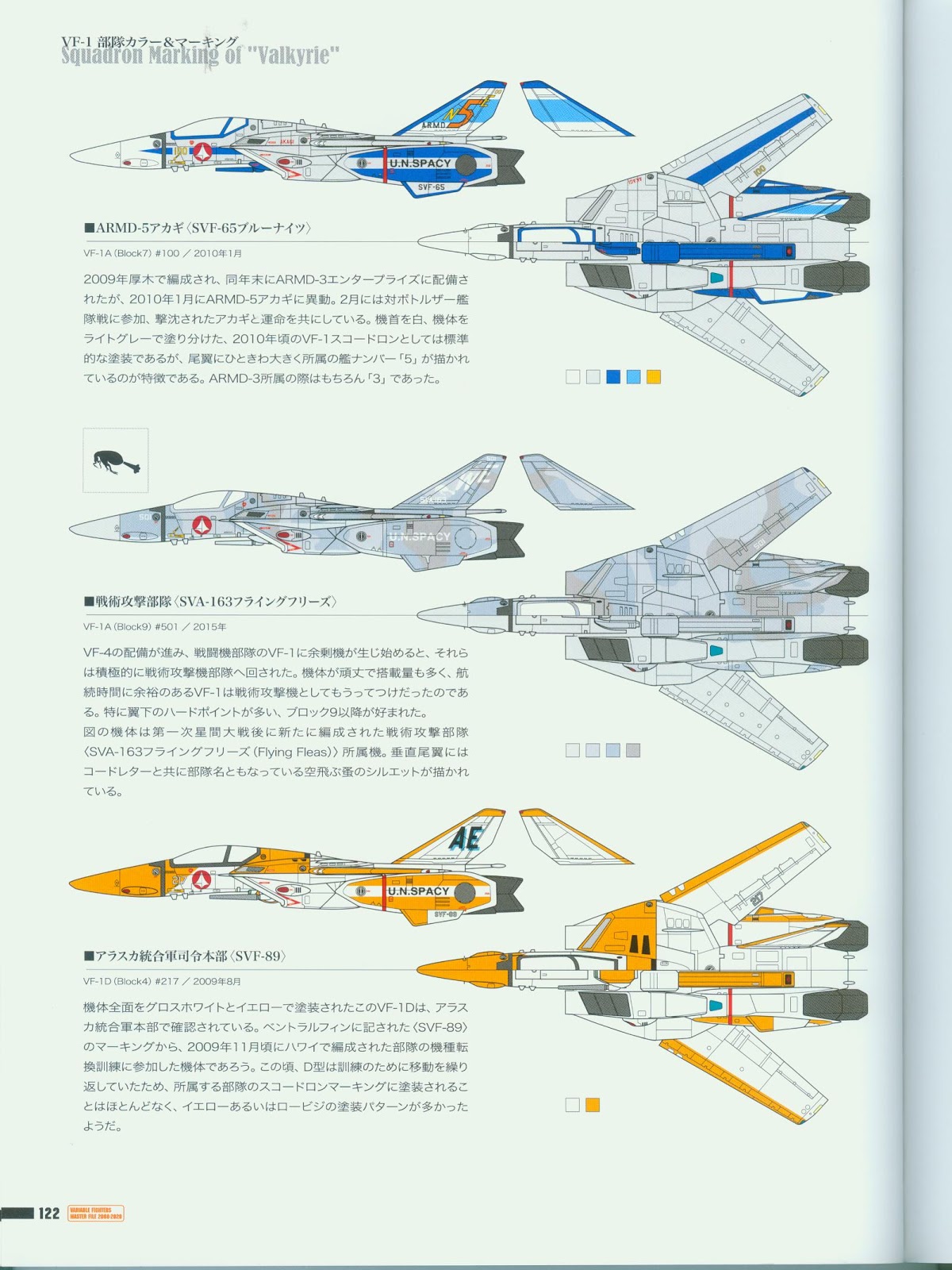 Variable Fighter Master File VF-1 Valkyrie Stratosphere Wings