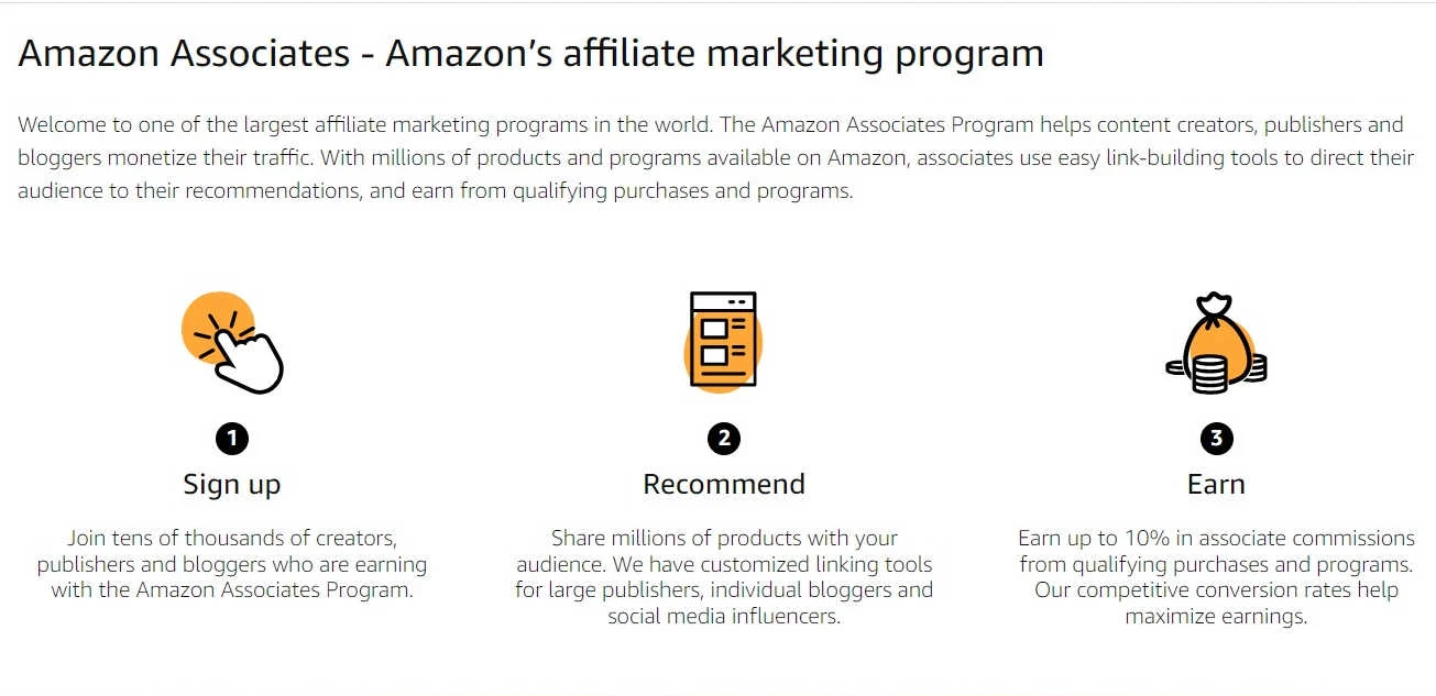Amazon Associates- Amazon Affiliate Marketing Program
