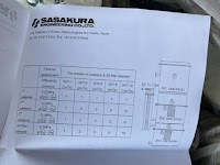 SASAKURA BILGE SEPARATOR,-, SASAKURA ENGINEERING CO LTD.-, SASAKURA SMT-A MEMBRANE CARTRIDGE,-. DWG:15500376 ,-,SASAKURA  BILGE SEPARATOR,-,