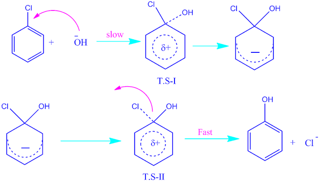 Nucleophilic substitution bimolecular, denoted by SN2.