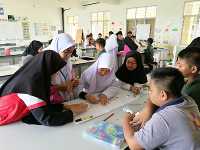 Idea P&P Sains - Pengenalan Kepada Sains