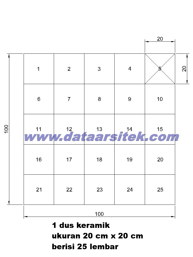 Inspirasi Baru 44+ Isi Keramik Lantai Per Dus