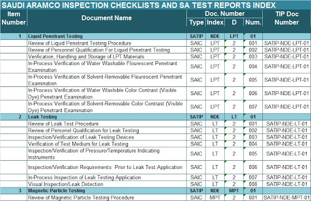 SAUDI ARAMCO :: MECH/NDT INSPECTION CHECKLISTS AND SA TEST REPORTS INDEX [Excel Download Free]