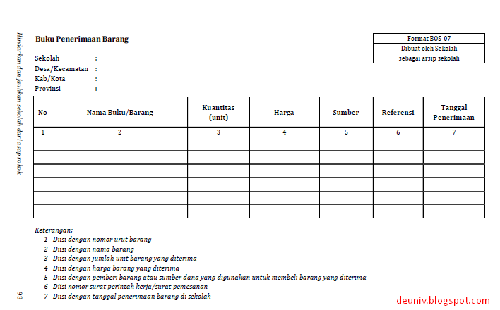 Pencatatan Barang Inventaris Sumber Dana BOS Pusat  deuniv