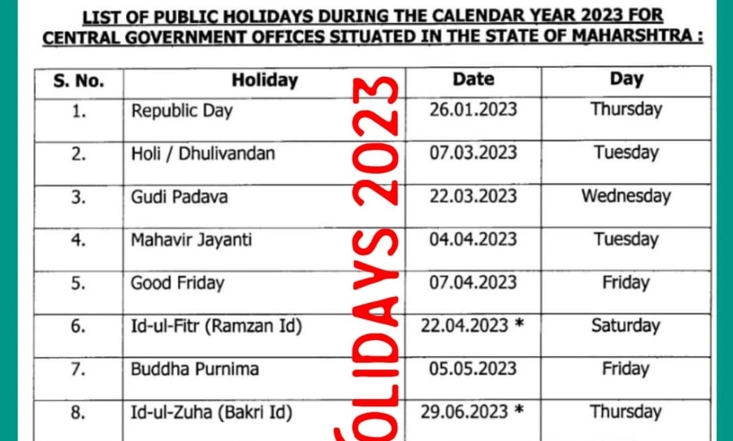 Maharashtra State Government Holidays 2023 in PDF Maharshtra State
