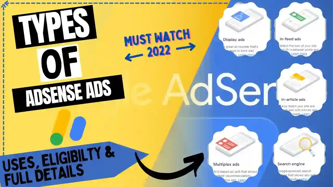 How many types of Google AdSense ads,types of adsense ads,types and formats of google adsense das,adsense ads meaning size formats,adsense ad units