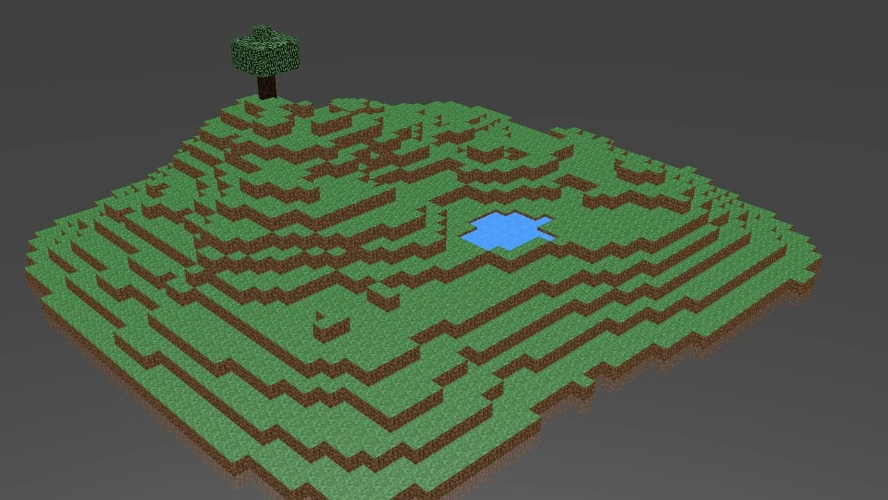 ATIVIDADE DE GEOGRAFIA USANDO MINECRAFT